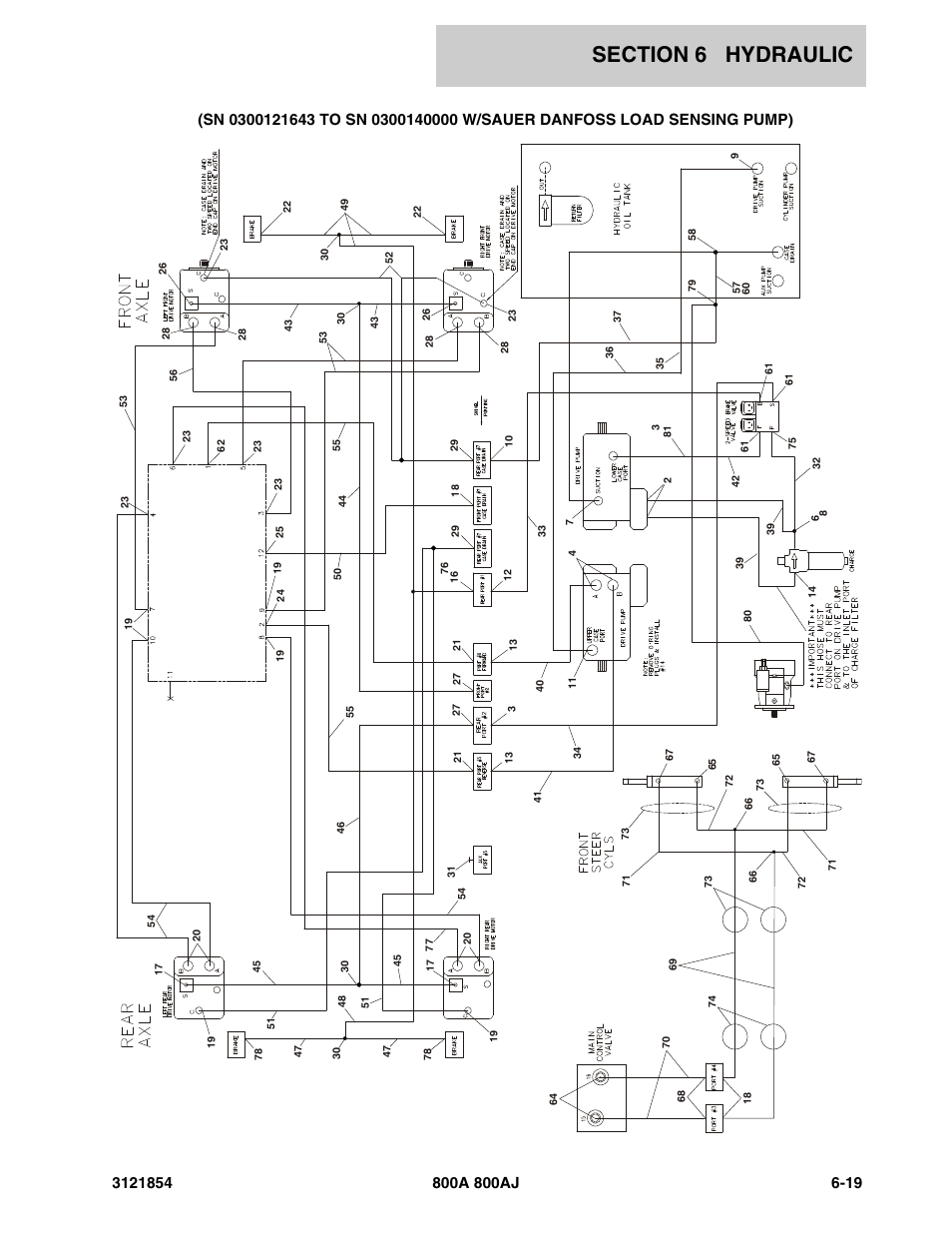 JLG 800A_AJ Parts Manual User Manual | Page 263 / 350