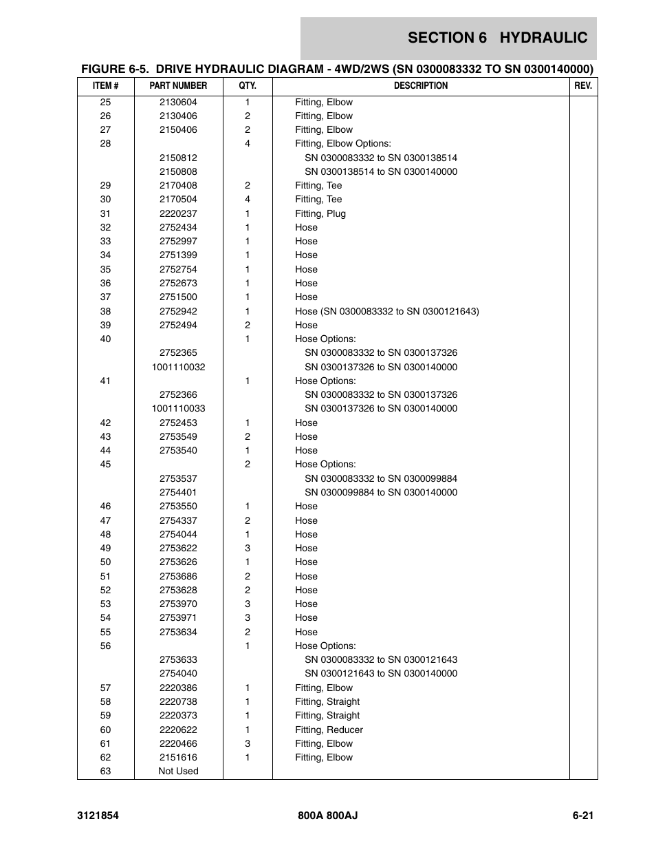 JLG 800A_AJ Parts Manual User Manual | Page 265 / 350