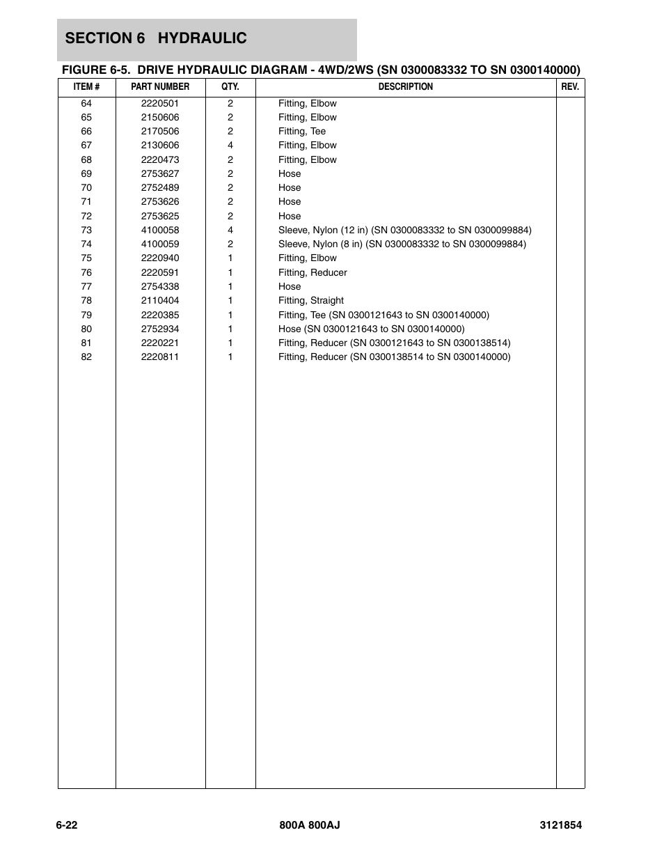 JLG 800A_AJ Parts Manual User Manual | Page 266 / 350