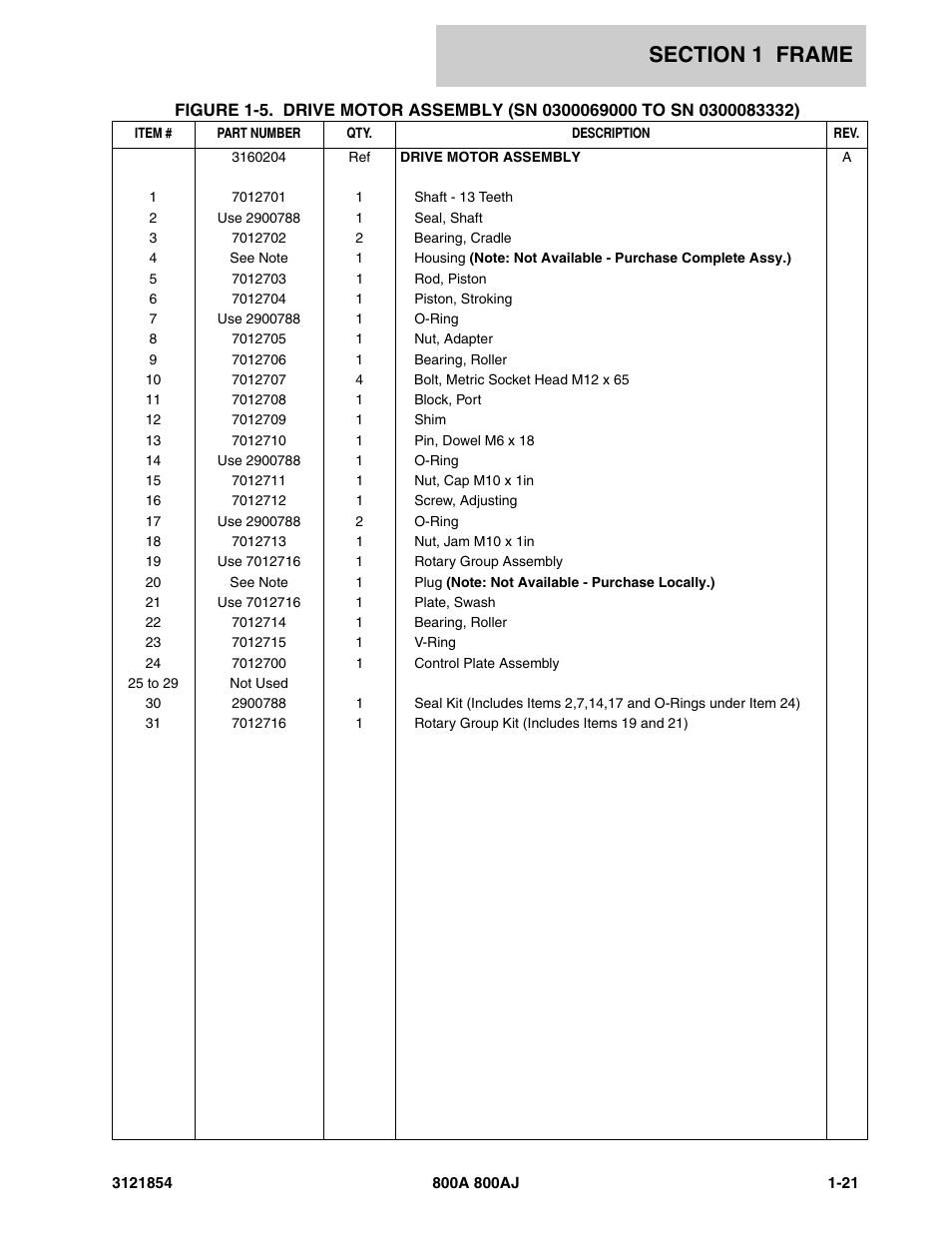 JLG 800A_AJ Parts Manual User Manual | Page 27 / 350