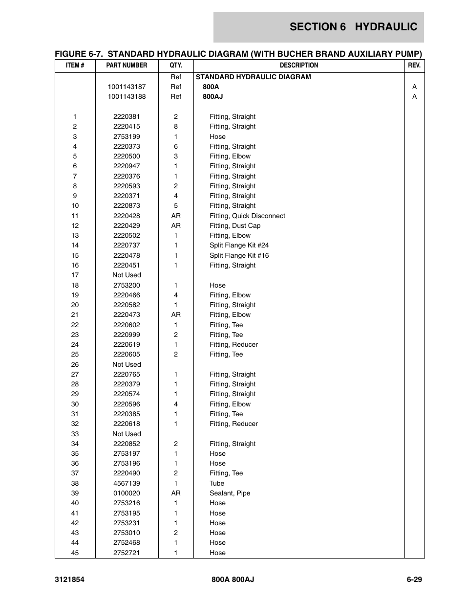 JLG 800A_AJ Parts Manual User Manual | Page 273 / 350