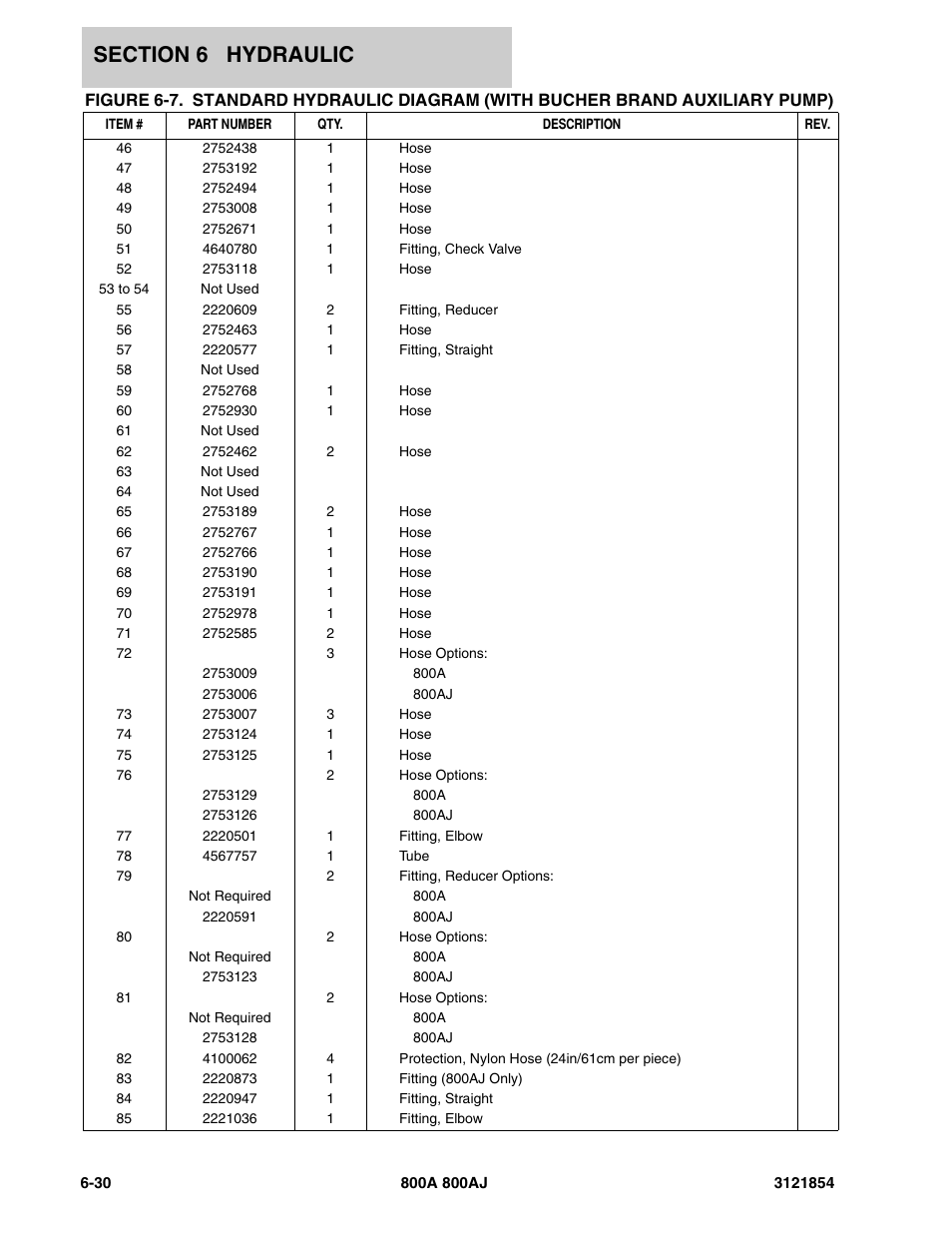 JLG 800A_AJ Parts Manual User Manual | Page 274 / 350