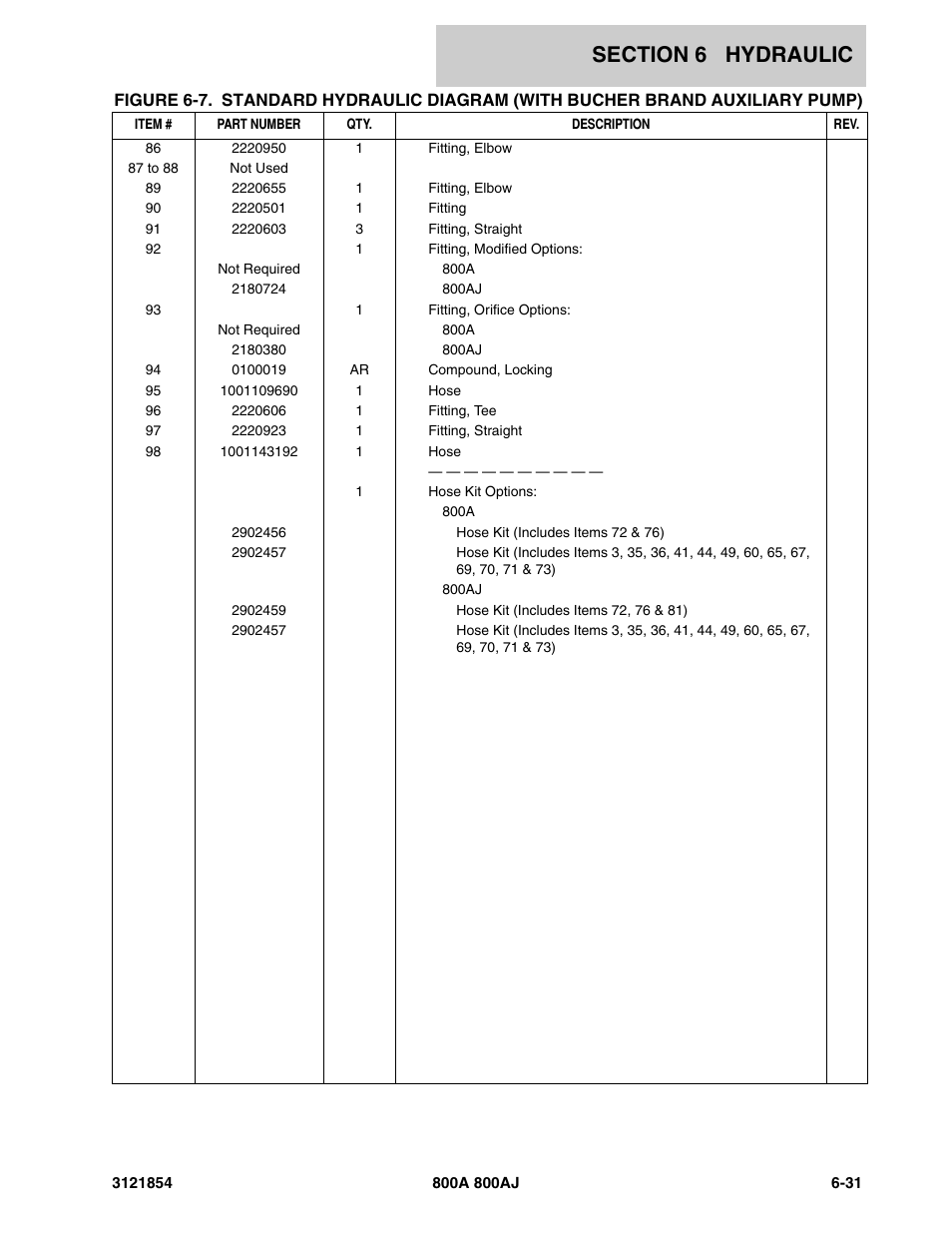 JLG 800A_AJ Parts Manual User Manual | Page 275 / 350