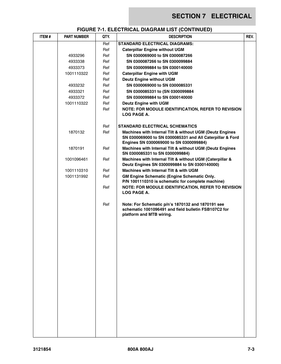 JLG 800A_AJ Parts Manual User Manual | Page 279 / 350