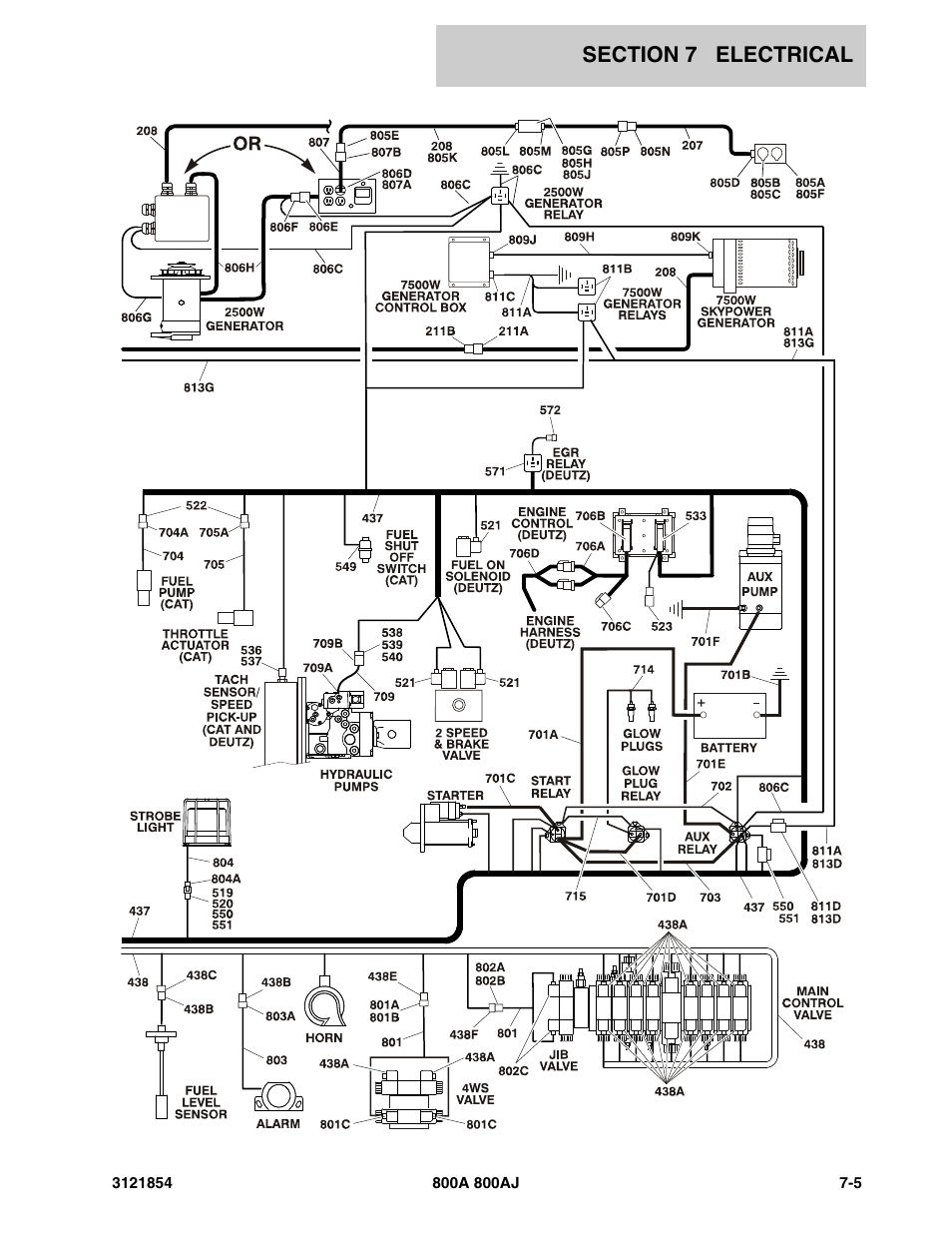 JLG 800A_AJ Parts Manual User Manual | Page 281 / 350