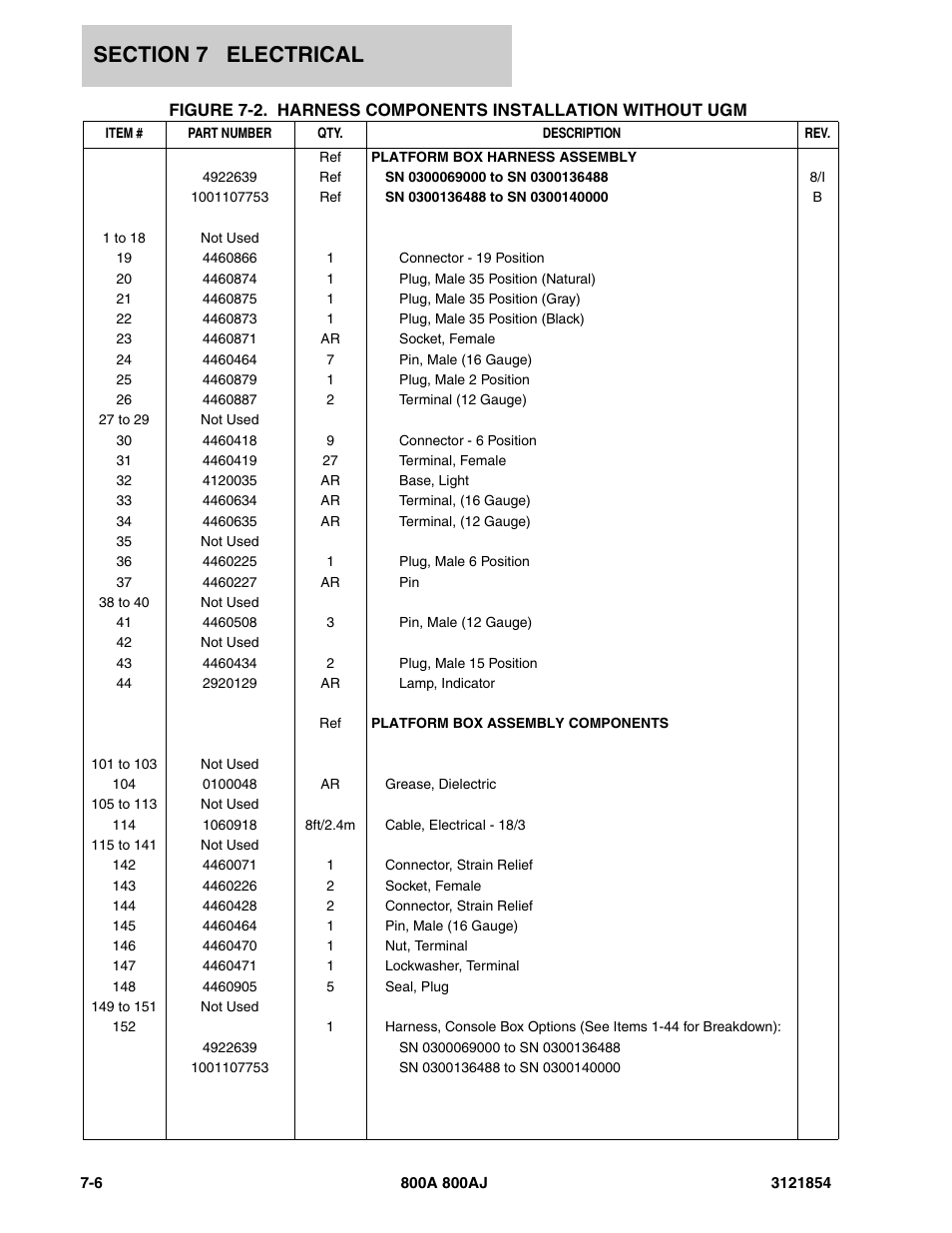 JLG 800A_AJ Parts Manual User Manual | Page 282 / 350