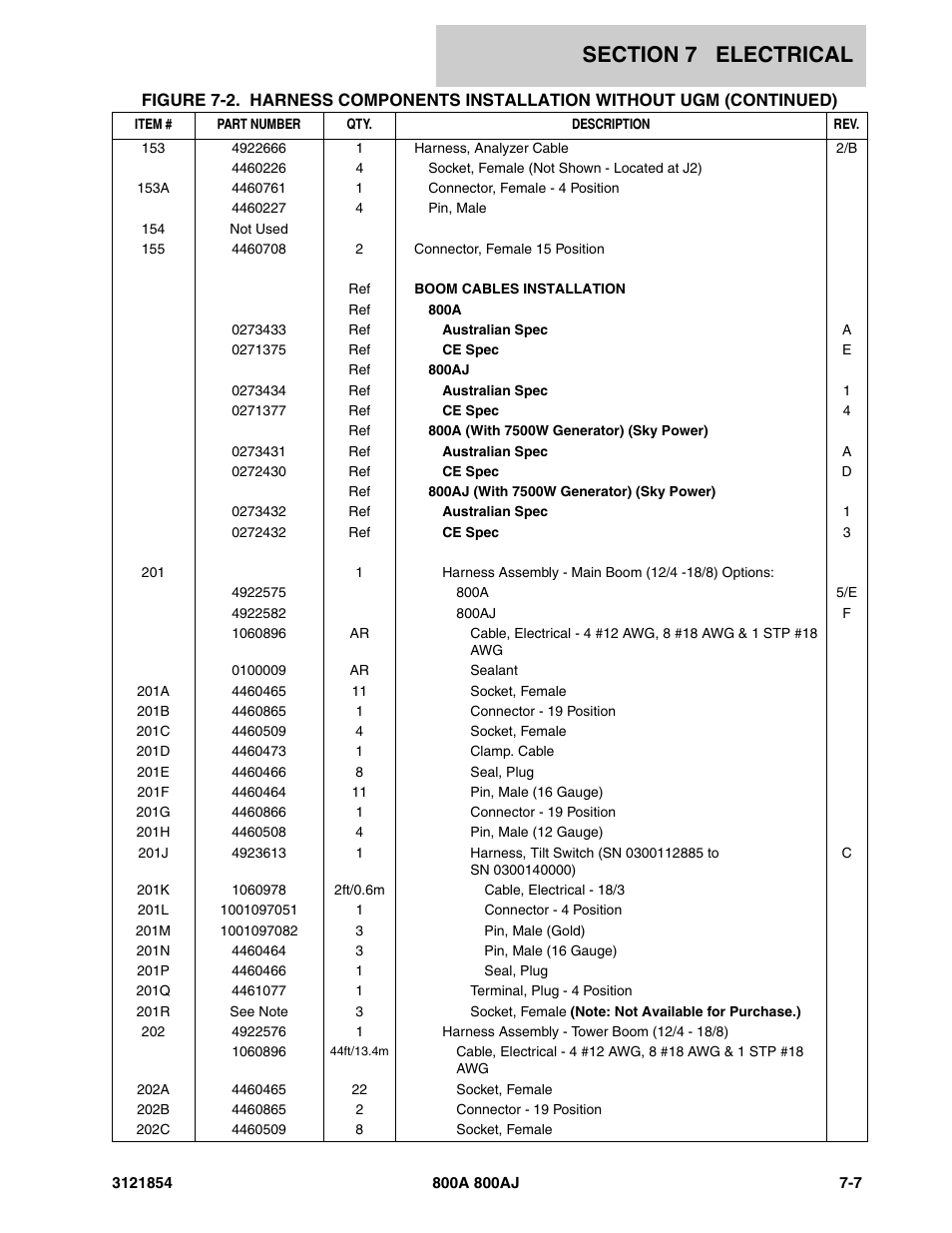 JLG 800A_AJ Parts Manual User Manual | Page 283 / 350