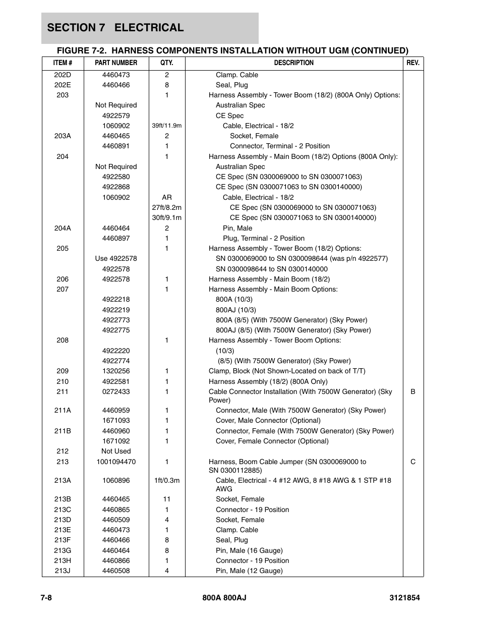 JLG 800A_AJ Parts Manual User Manual | Page 284 / 350