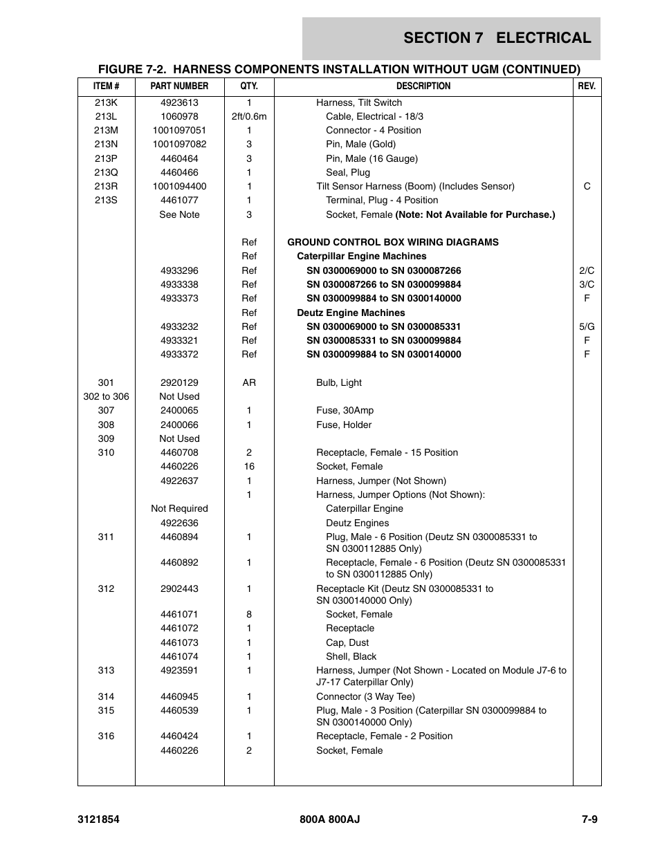 JLG 800A_AJ Parts Manual User Manual | Page 285 / 350