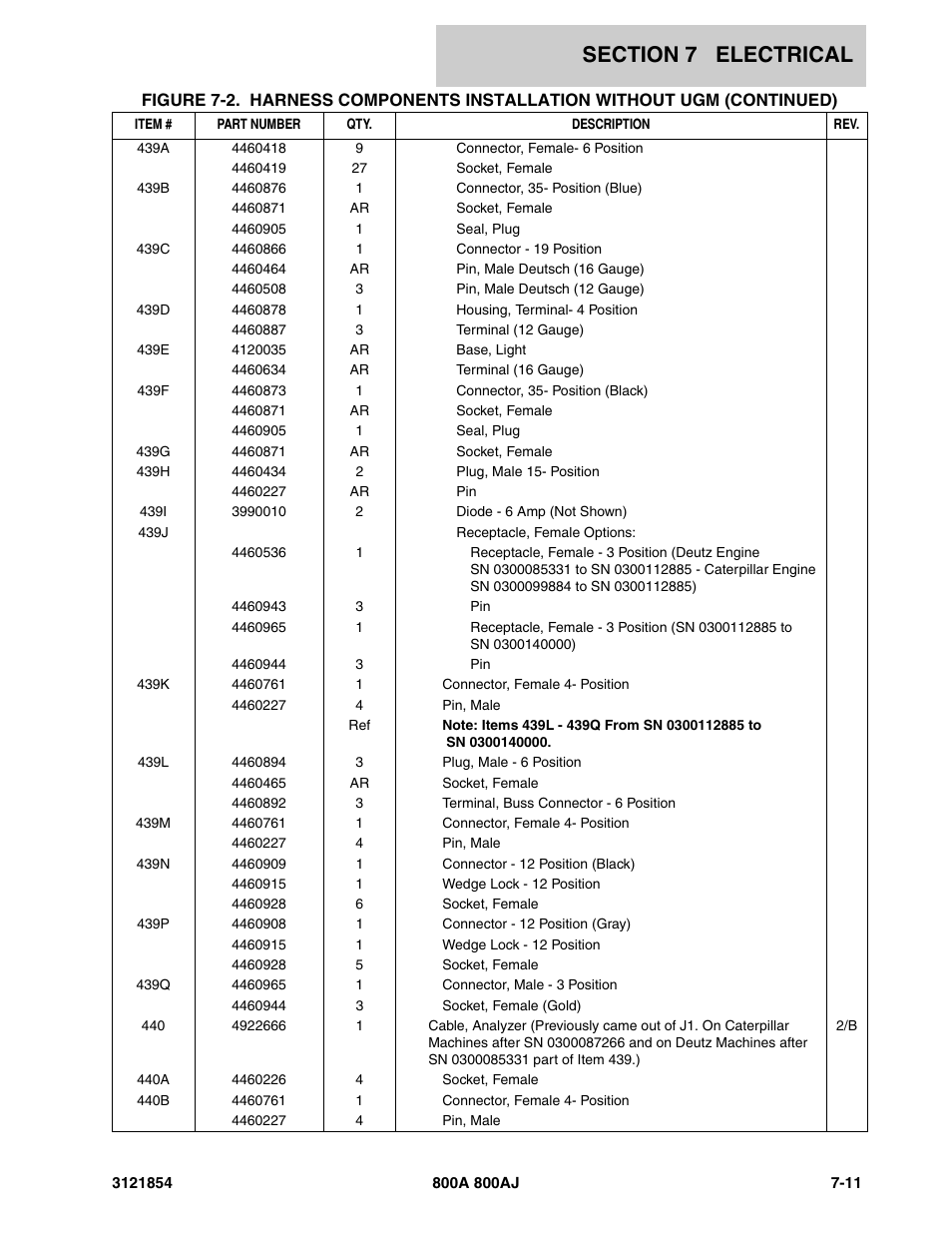 JLG 800A_AJ Parts Manual User Manual | Page 287 / 350