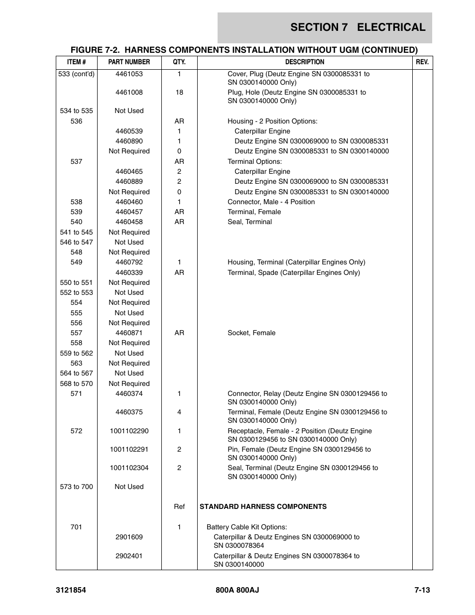 JLG 800A_AJ Parts Manual User Manual | Page 289 / 350