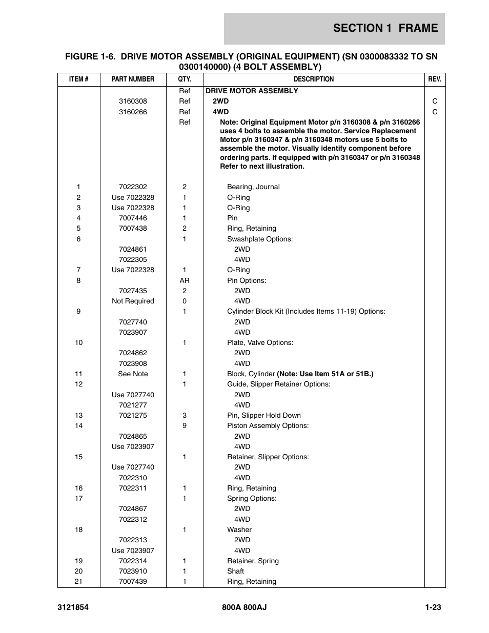 JLG 800A_AJ Parts Manual User Manual | Page 29 / 350