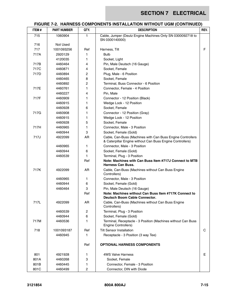 JLG 800A_AJ Parts Manual User Manual | Page 291 / 350