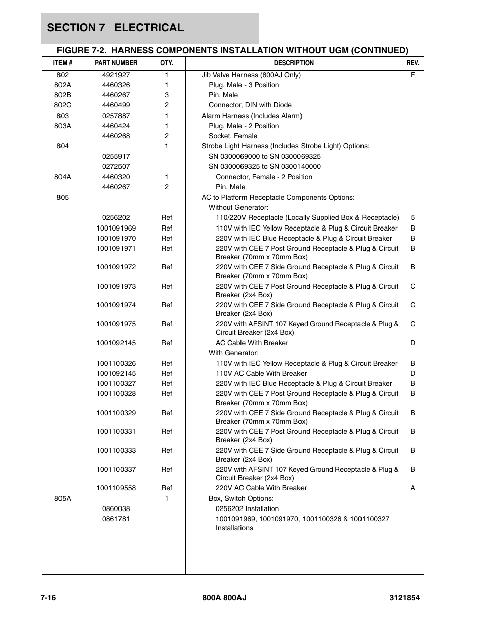 JLG 800A_AJ Parts Manual User Manual | Page 292 / 350