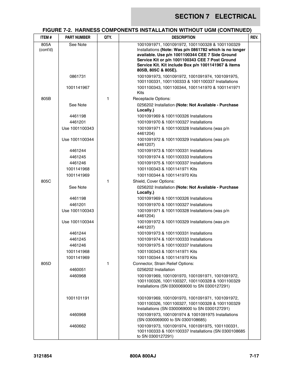 JLG 800A_AJ Parts Manual User Manual | Page 293 / 350