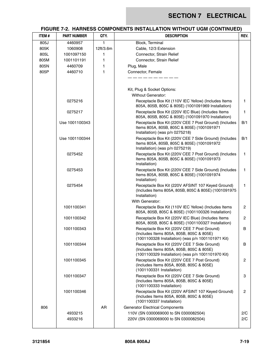 JLG 800A_AJ Parts Manual User Manual | Page 295 / 350