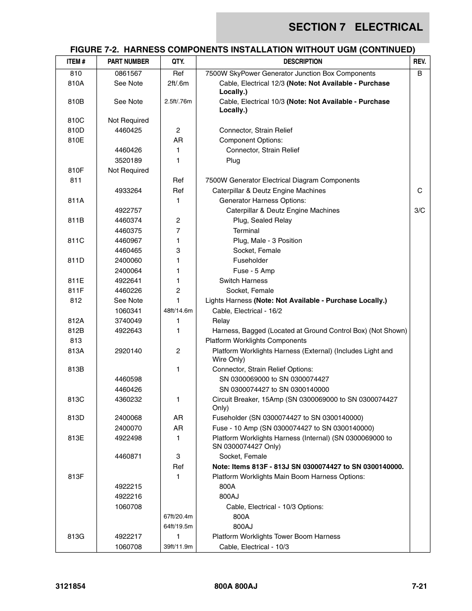 JLG 800A_AJ Parts Manual User Manual | Page 297 / 350