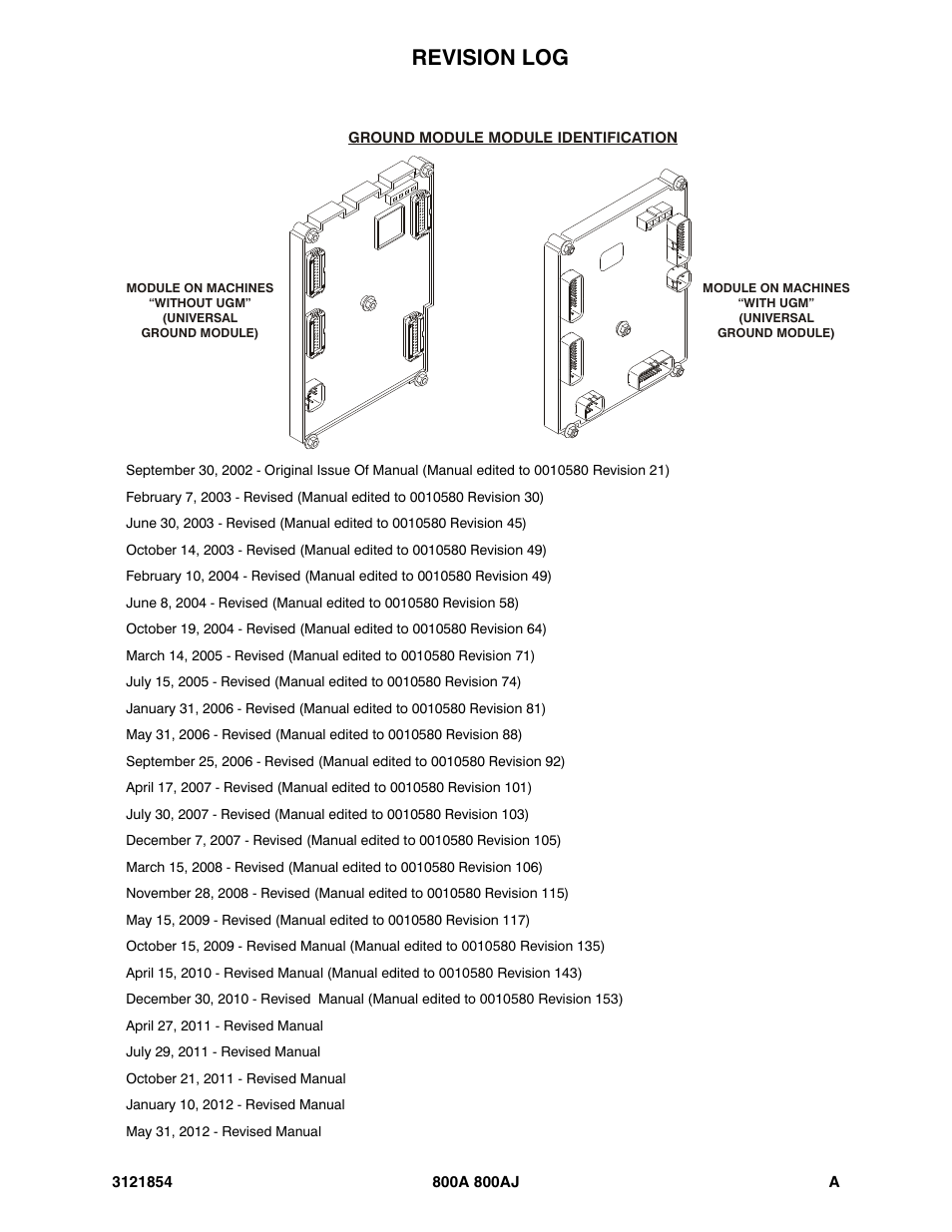 Revision log | JLG 800A_AJ Parts Manual User Manual | Page 3 / 350