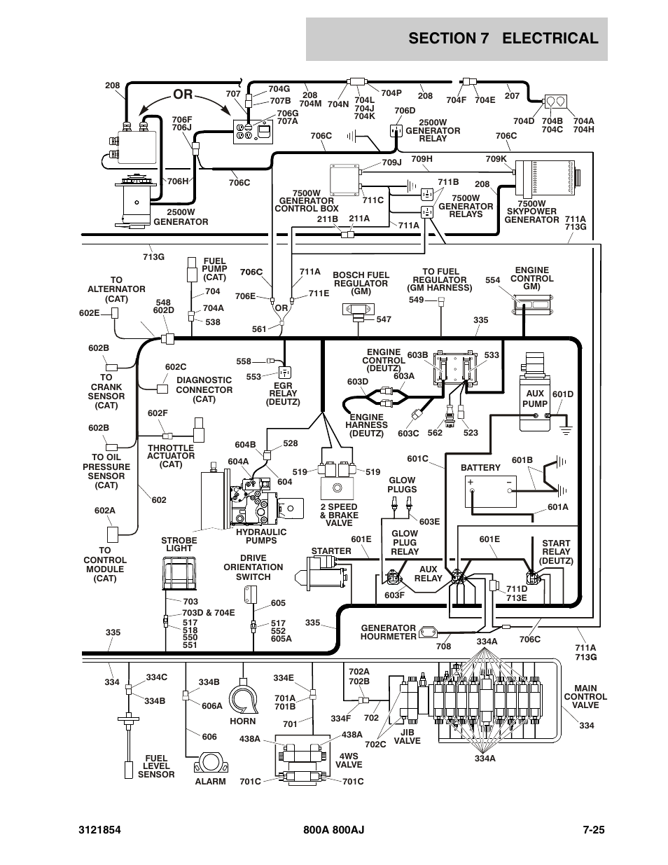 JLG 800A_AJ Parts Manual User Manual | Page 301 / 350