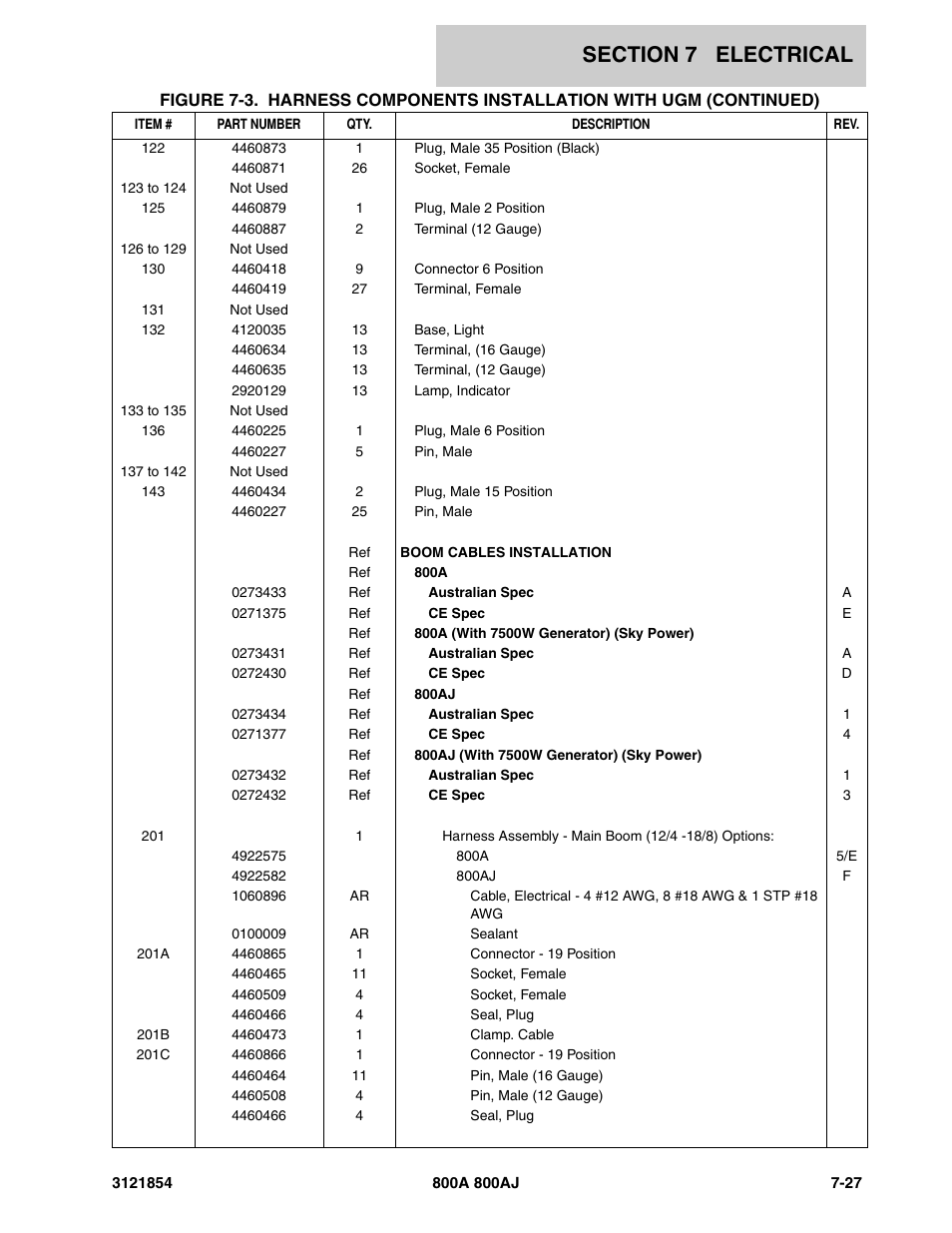 JLG 800A_AJ Parts Manual User Manual | Page 303 / 350