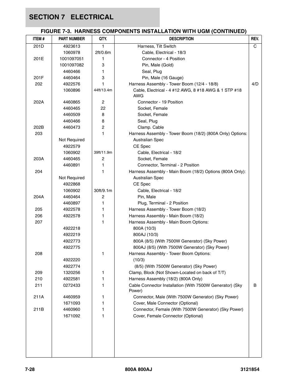 JLG 800A_AJ Parts Manual User Manual | Page 304 / 350