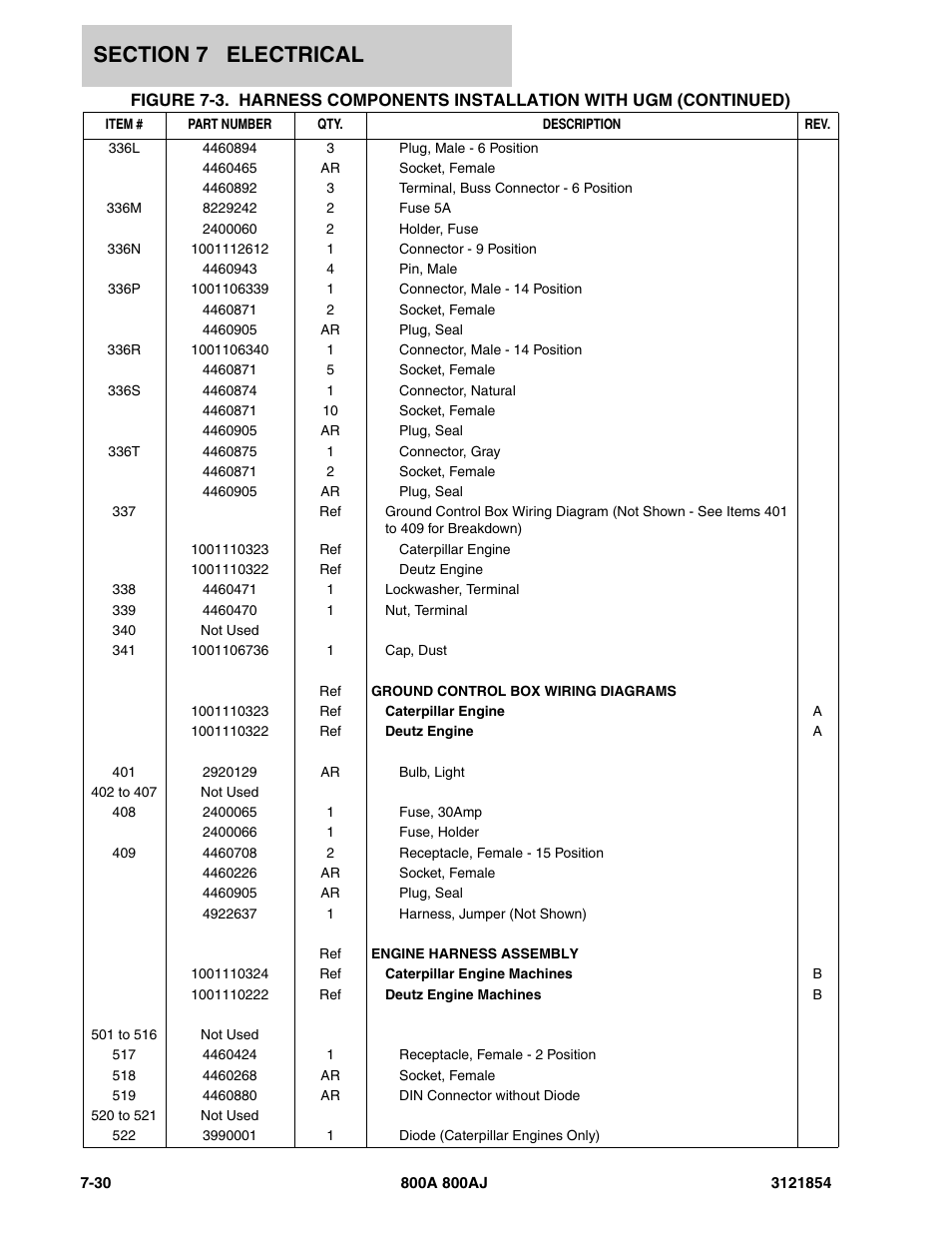 JLG 800A_AJ Parts Manual User Manual | Page 306 / 350