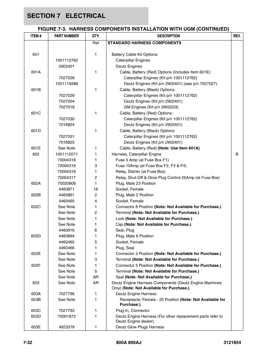 JLG 800A_AJ Parts Manual User Manual | Page 308 / 350