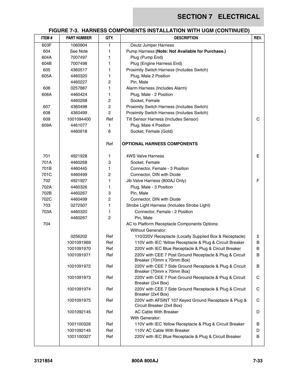 JLG 800A_AJ Parts Manual User Manual | Page 309 / 350