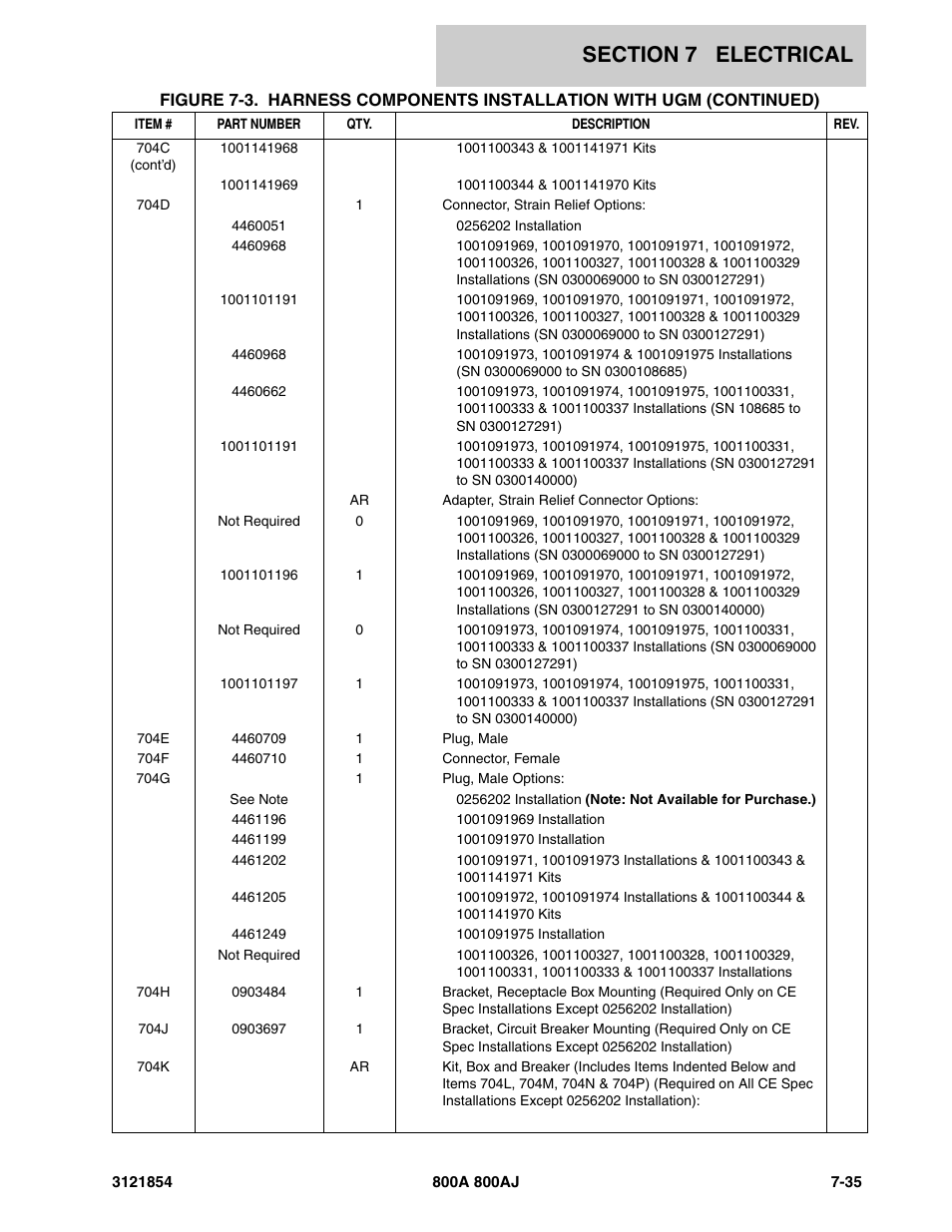 JLG 800A_AJ Parts Manual User Manual | Page 311 / 350