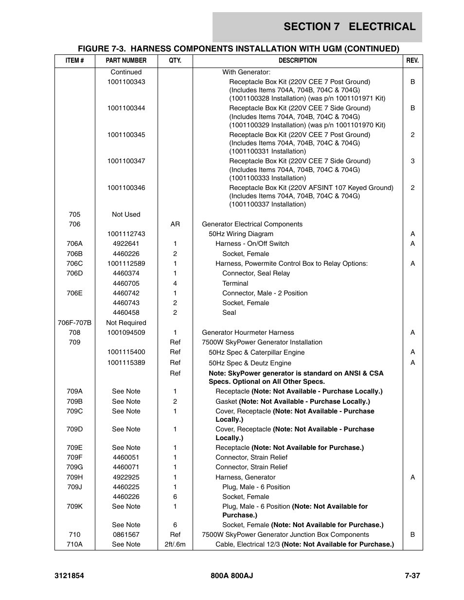 JLG 800A_AJ Parts Manual User Manual | Page 313 / 350