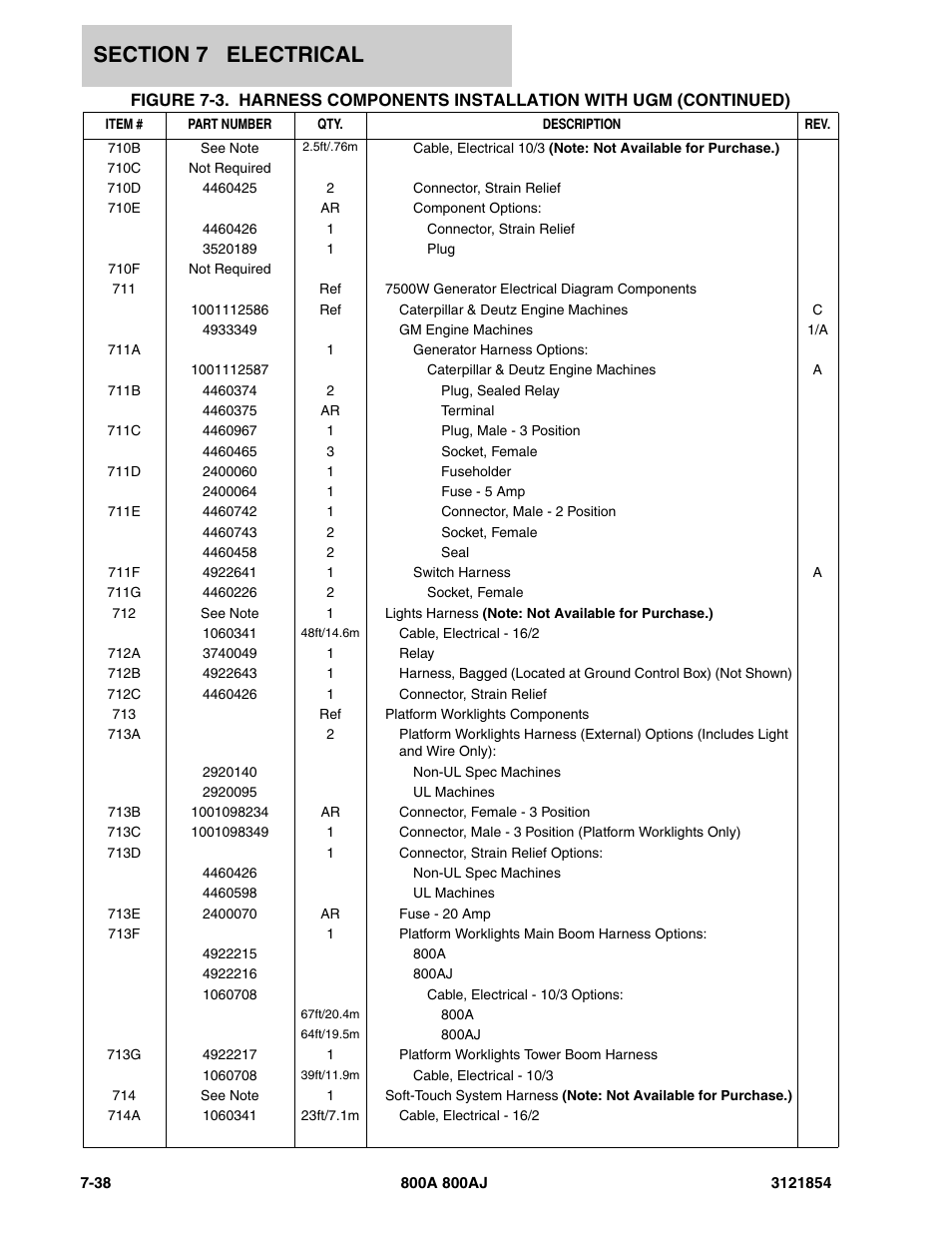 JLG 800A_AJ Parts Manual User Manual | Page 314 / 350