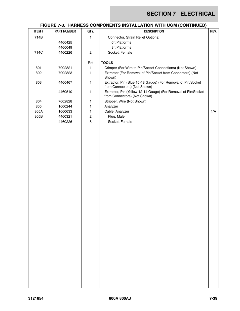 JLG 800A_AJ Parts Manual User Manual | Page 315 / 350