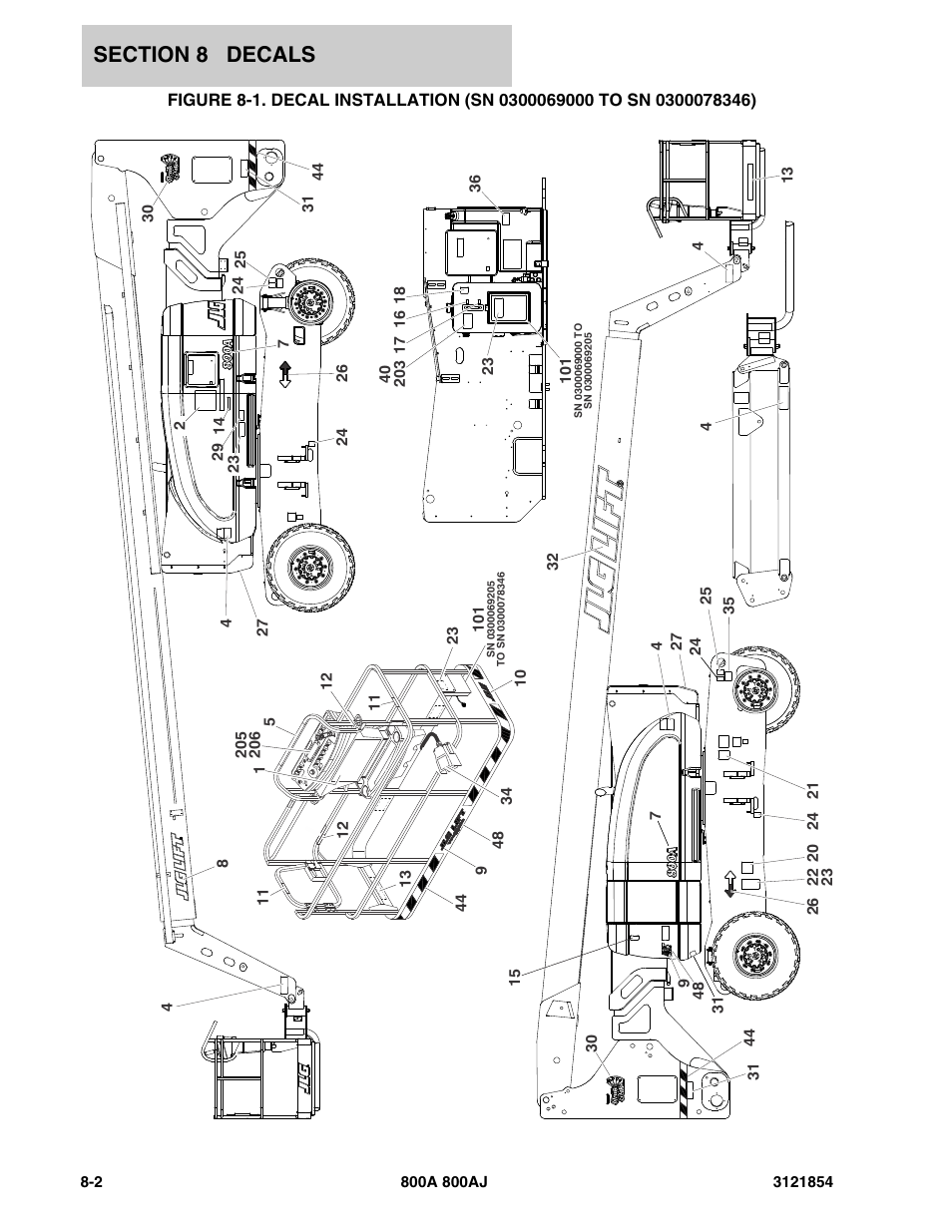 JLG 800A_AJ Parts Manual User Manual | Page 318 / 350