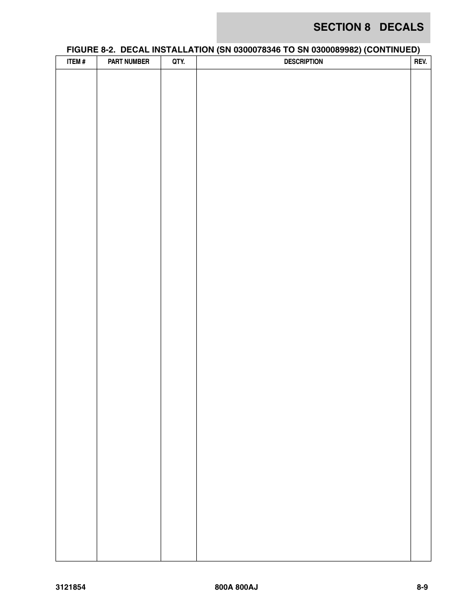 JLG 800A_AJ Parts Manual User Manual | Page 325 / 350