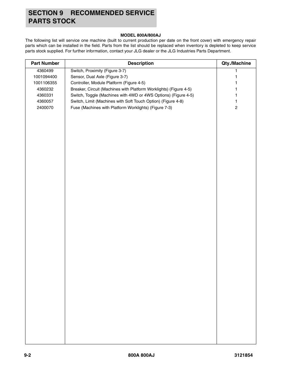 JLG 800A_AJ Parts Manual User Manual | Page 330 / 350