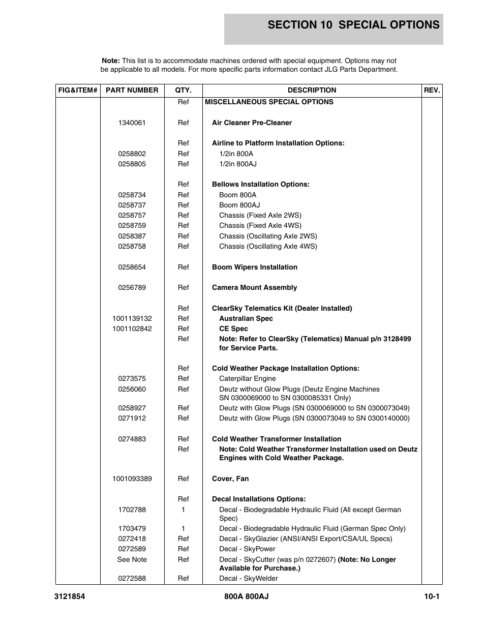 Section 10 special options, Section 10 - special options -1 | JLG 800A_AJ Parts Manual User Manual | Page 331 / 350