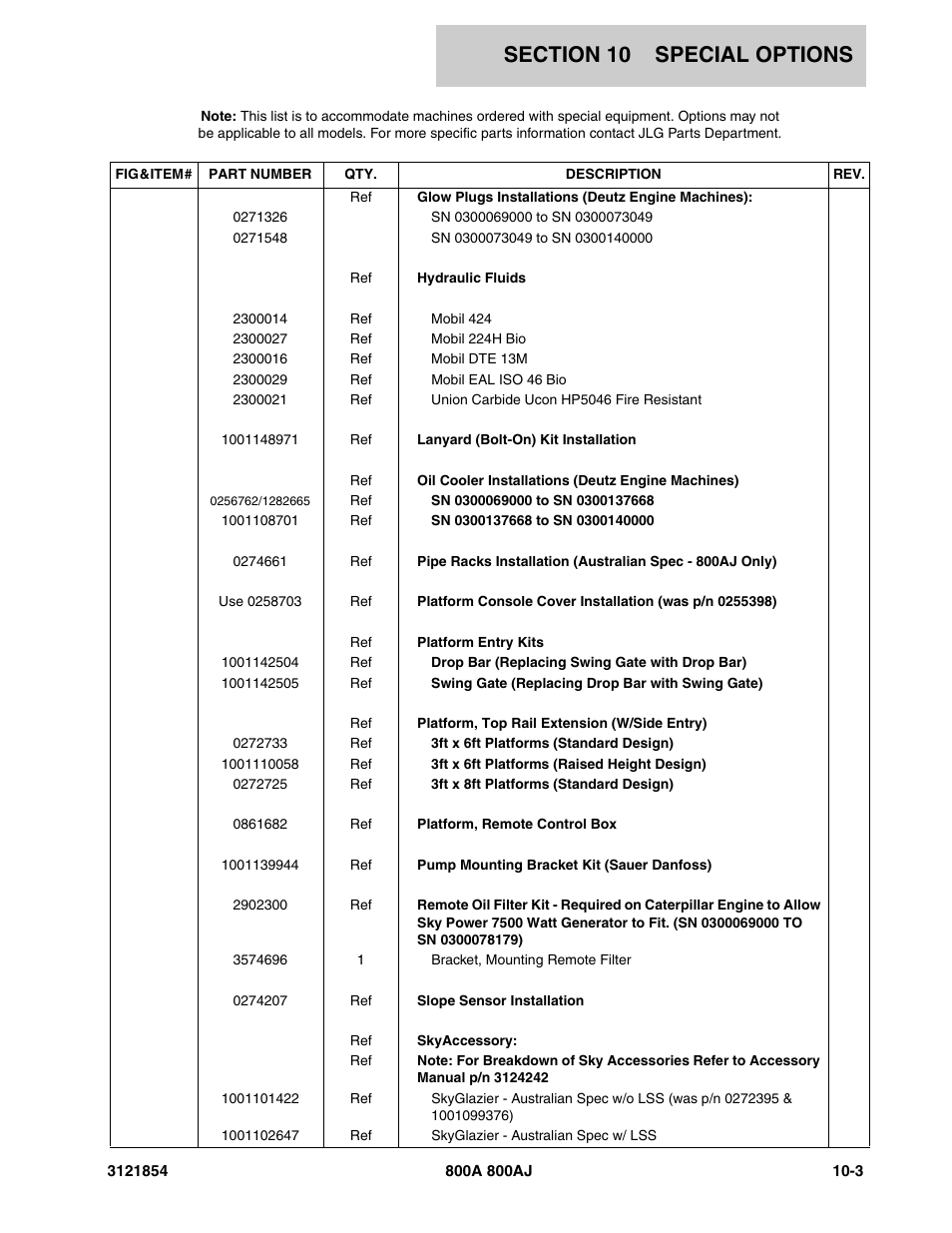 JLG 800A_AJ Parts Manual User Manual | Page 333 / 350