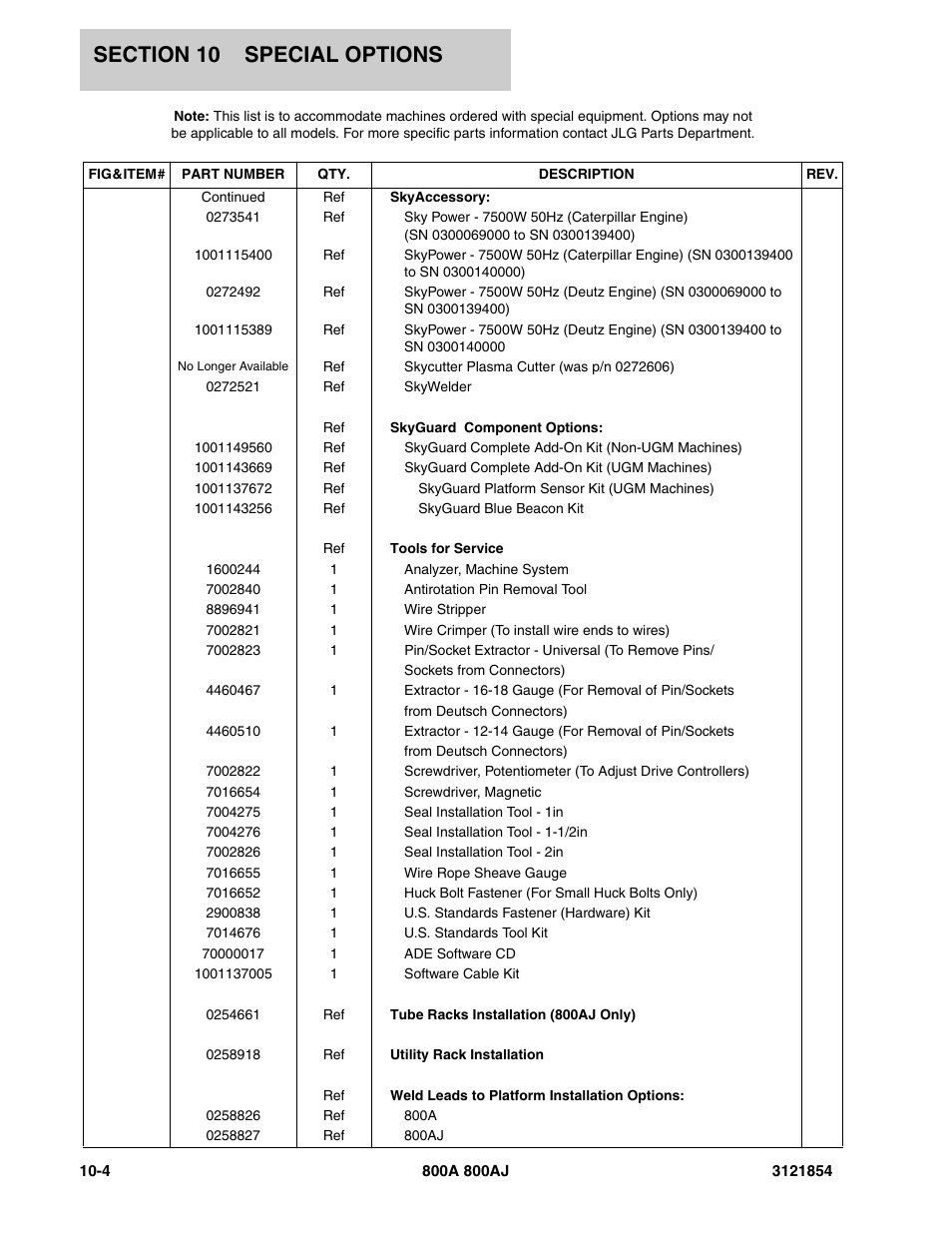 JLG 800A_AJ Parts Manual User Manual | Page 334 / 350