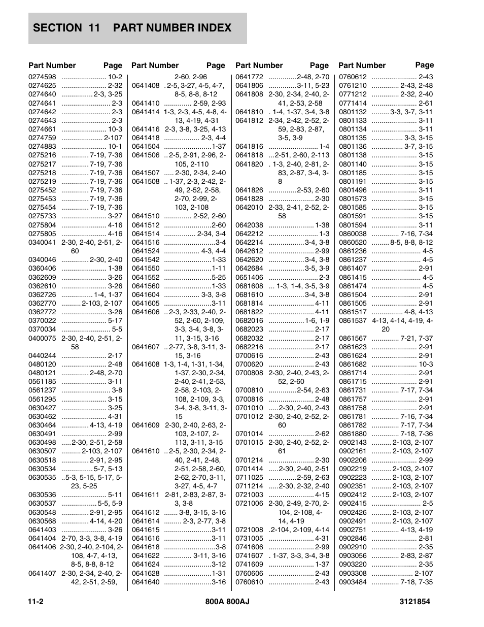 JLG 800A_AJ Parts Manual User Manual | Page 336 / 350