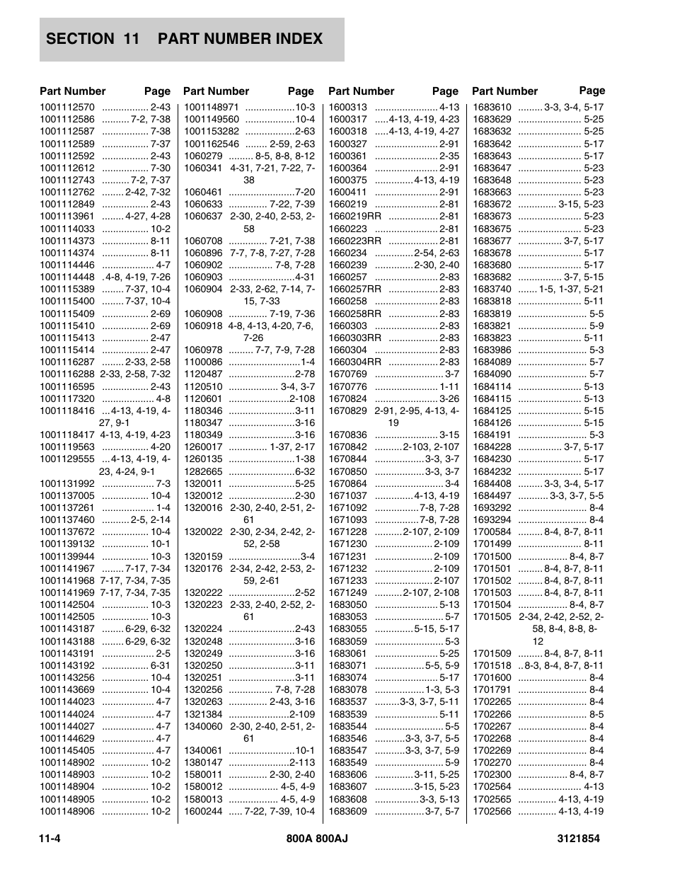 1660219rr 2-81, 1660223rr 2-81, 1660257rr 2-83 | 1660258rr 2-83, 1660303rr 2-83, 1660304rr 2-83 | JLG 800A_AJ Parts Manual User Manual | Page 338 / 350