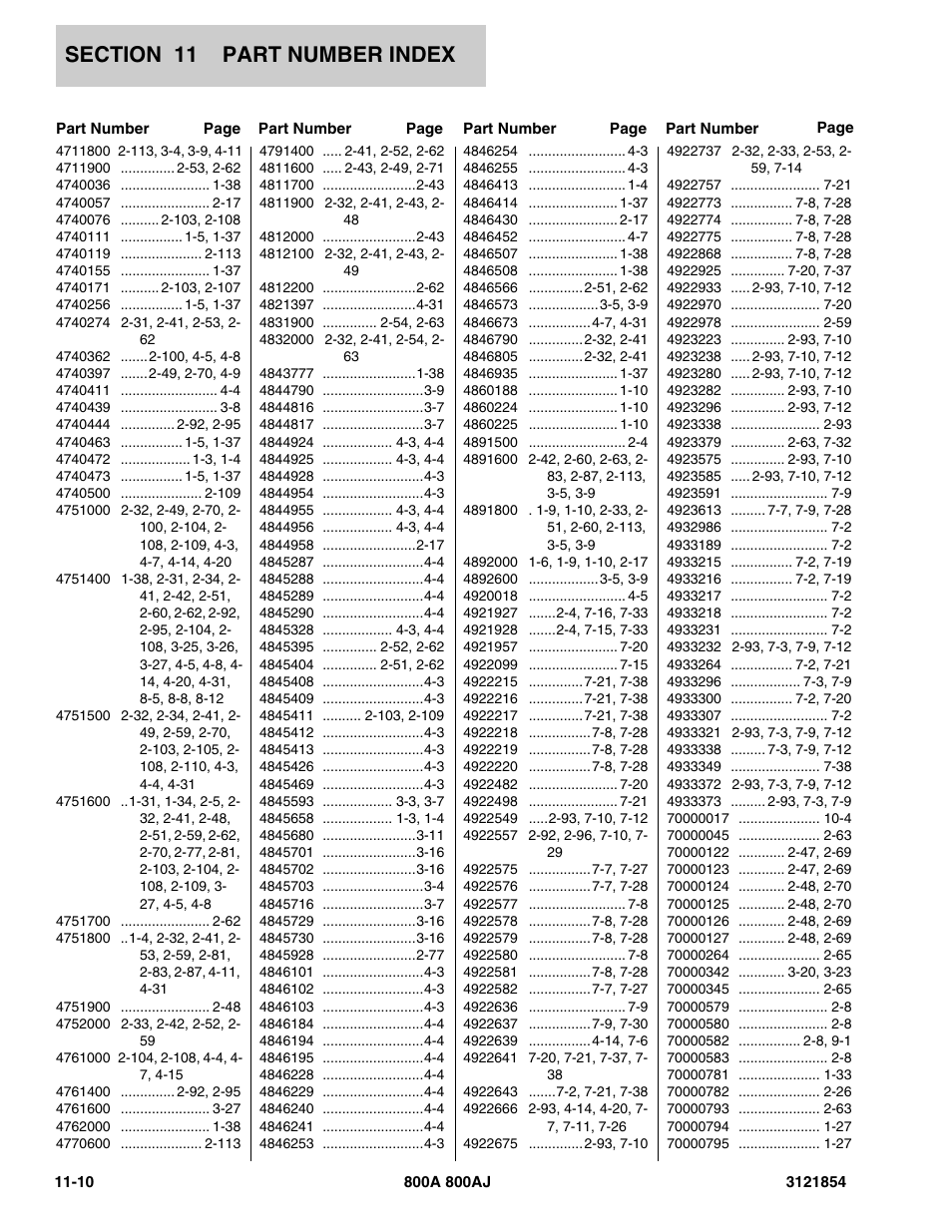 JLG 800A_AJ Parts Manual User Manual | Page 344 / 350