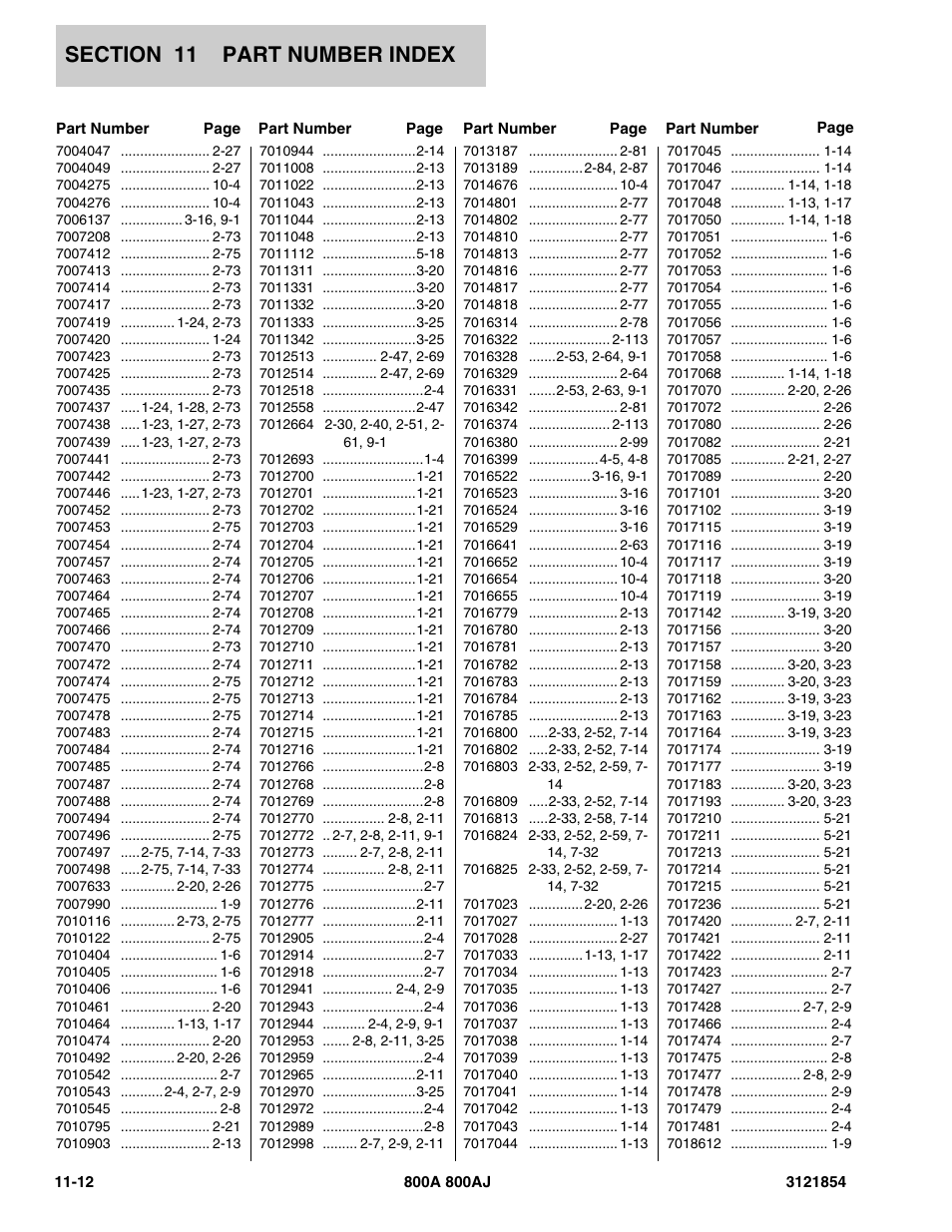 JLG 800A_AJ Parts Manual User Manual | Page 346 / 350