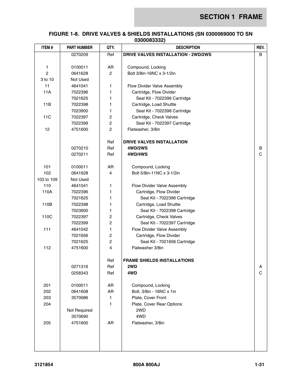 JLG 800A_AJ Parts Manual User Manual | Page 37 / 350