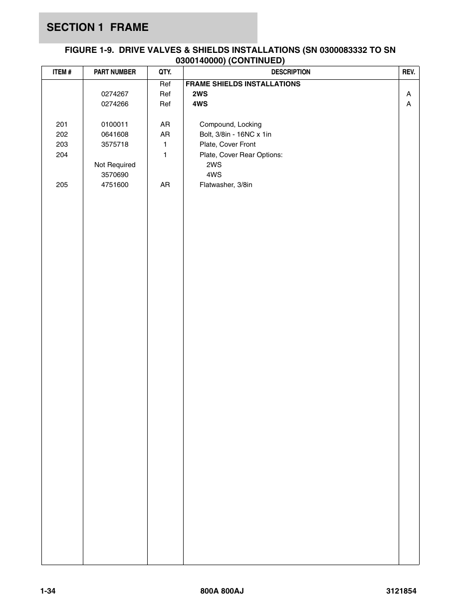 JLG 800A_AJ Parts Manual User Manual | Page 40 / 350