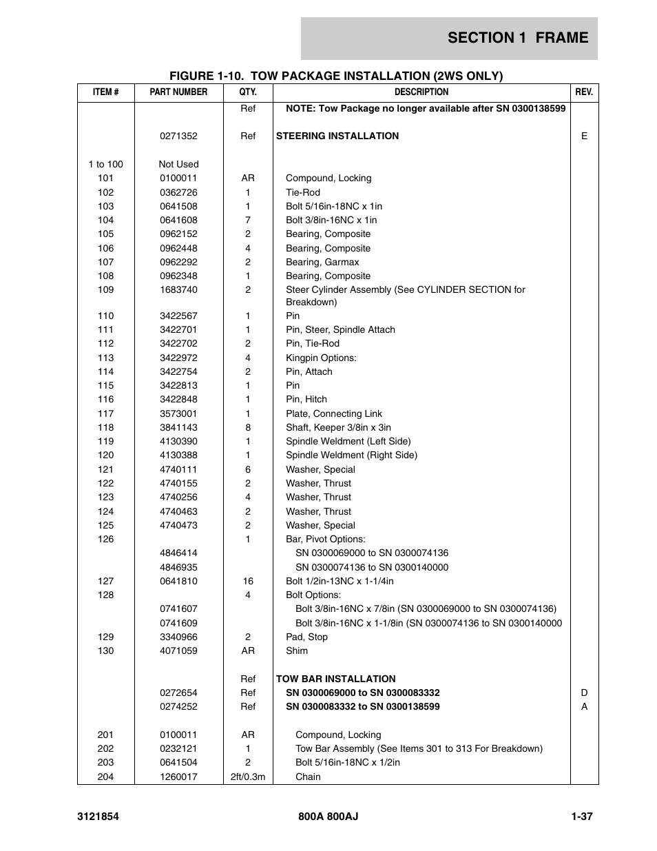 JLG 800A_AJ Parts Manual User Manual | Page 43 / 350