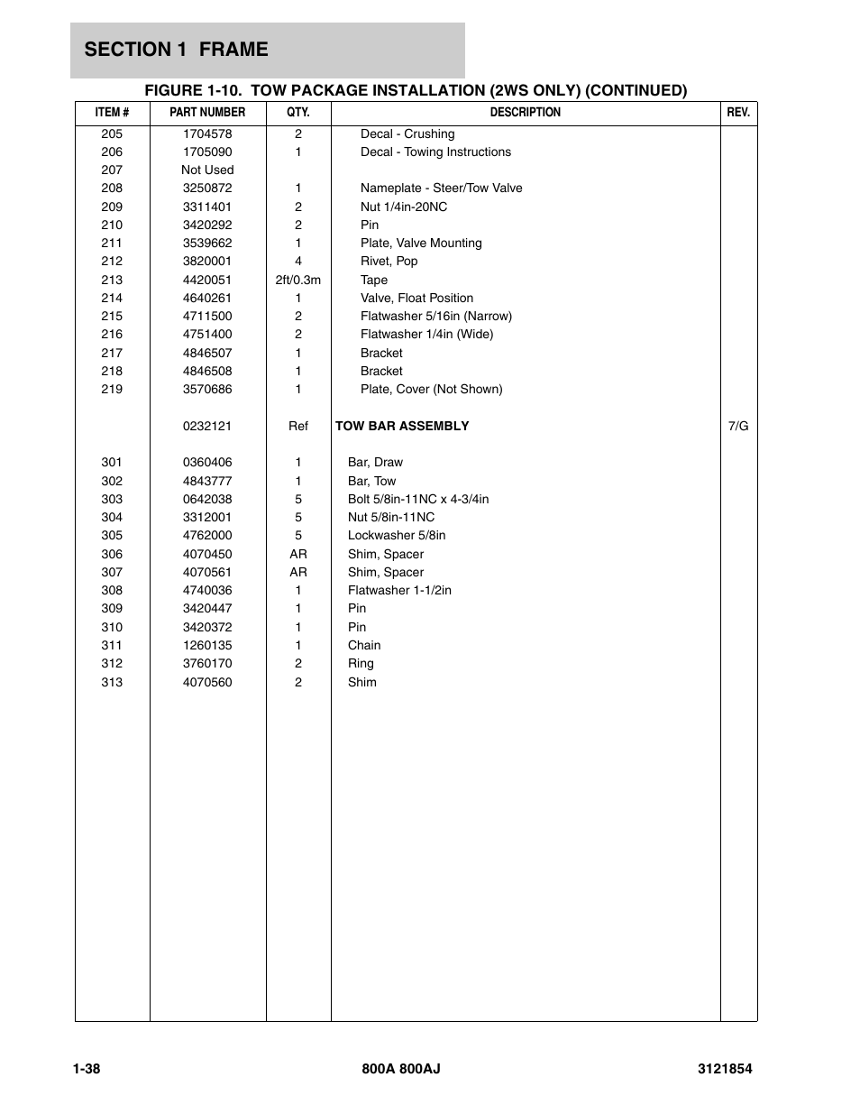 JLG 800A_AJ Parts Manual User Manual | Page 44 / 350