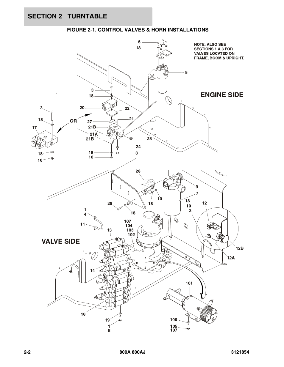 Figure 2-1. control valves & horn installations | JLG 800A_AJ Parts Manual User Manual | Page 46 / 350