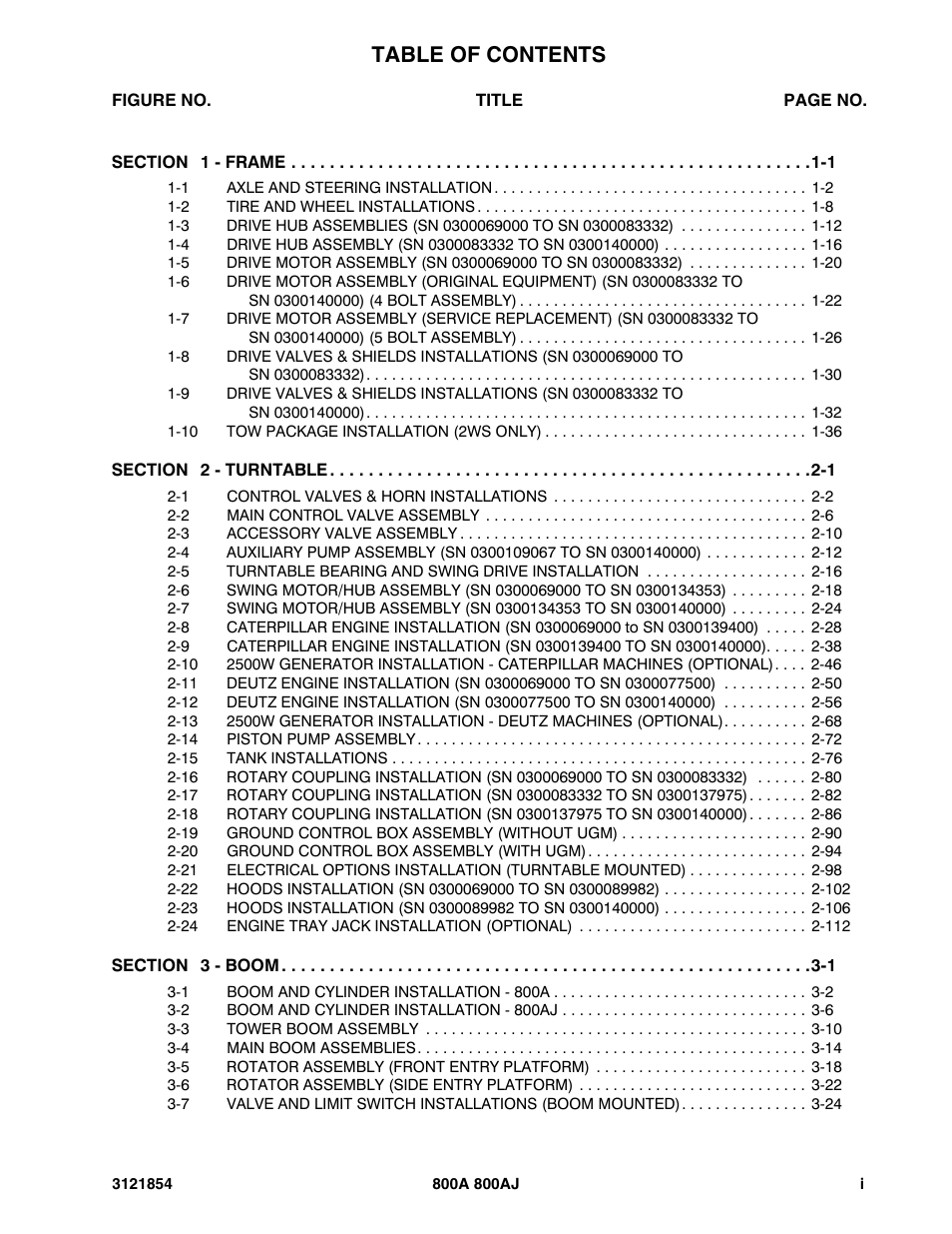 JLG 800A_AJ Parts Manual User Manual | Page 5 / 350