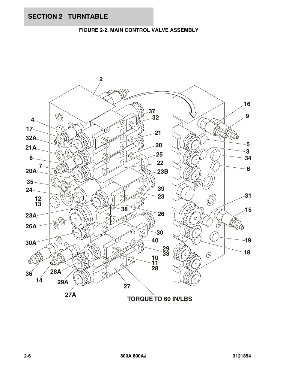 Figure 2-2. main control valve assembly | JLG 800A_AJ Parts Manual User Manual | Page 50 / 350