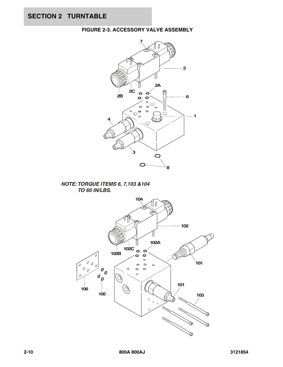 Figure 2-3. accessory valve assembly | JLG 800A_AJ Parts Manual User Manual | Page 54 / 350